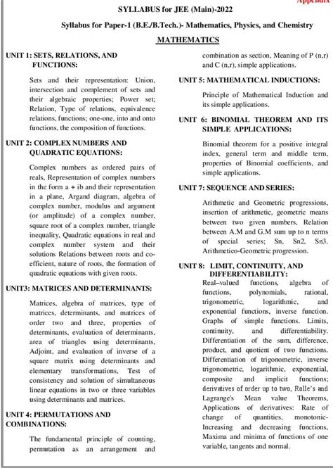 jee mains 2022 syllabus